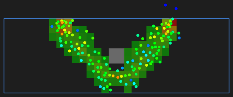 Playback with the bottleneck-duration overlay