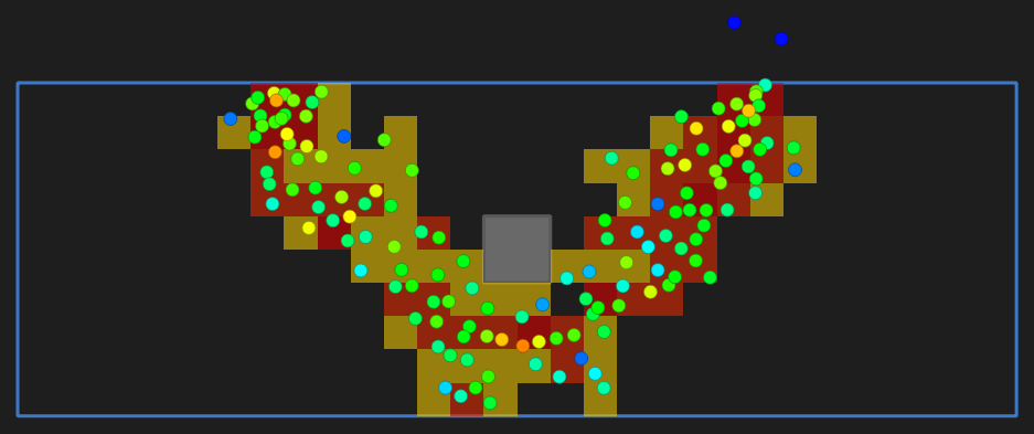 Playback with the density overlay